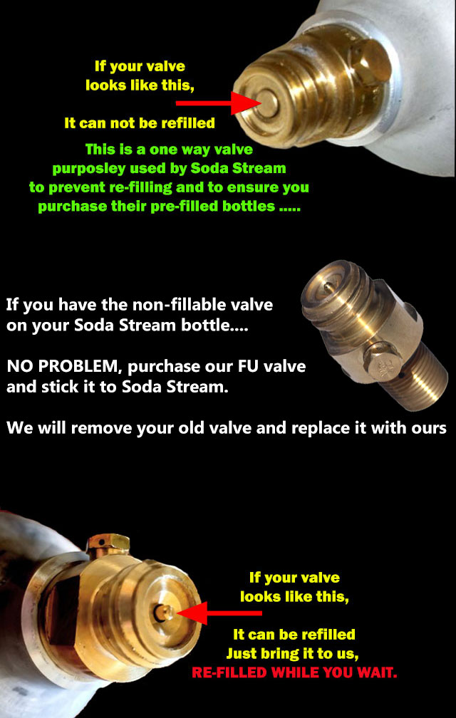 Soda Stream Valve Refills Availible here.